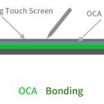 oca-bonding-2